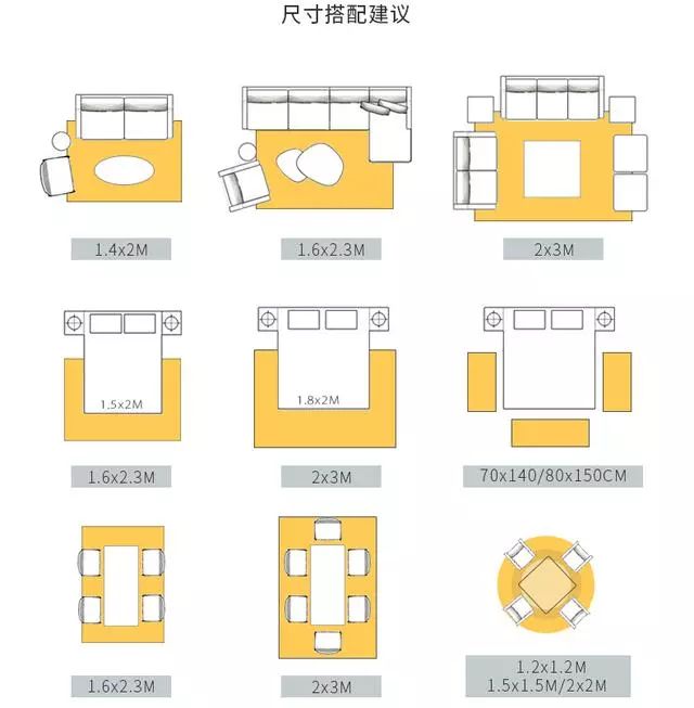 地毯在视觉上有延伸空间的作用,一般建议在地毯尺寸选择时,"选大不选